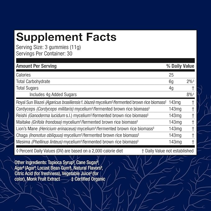 Supplement facts label on a blue background