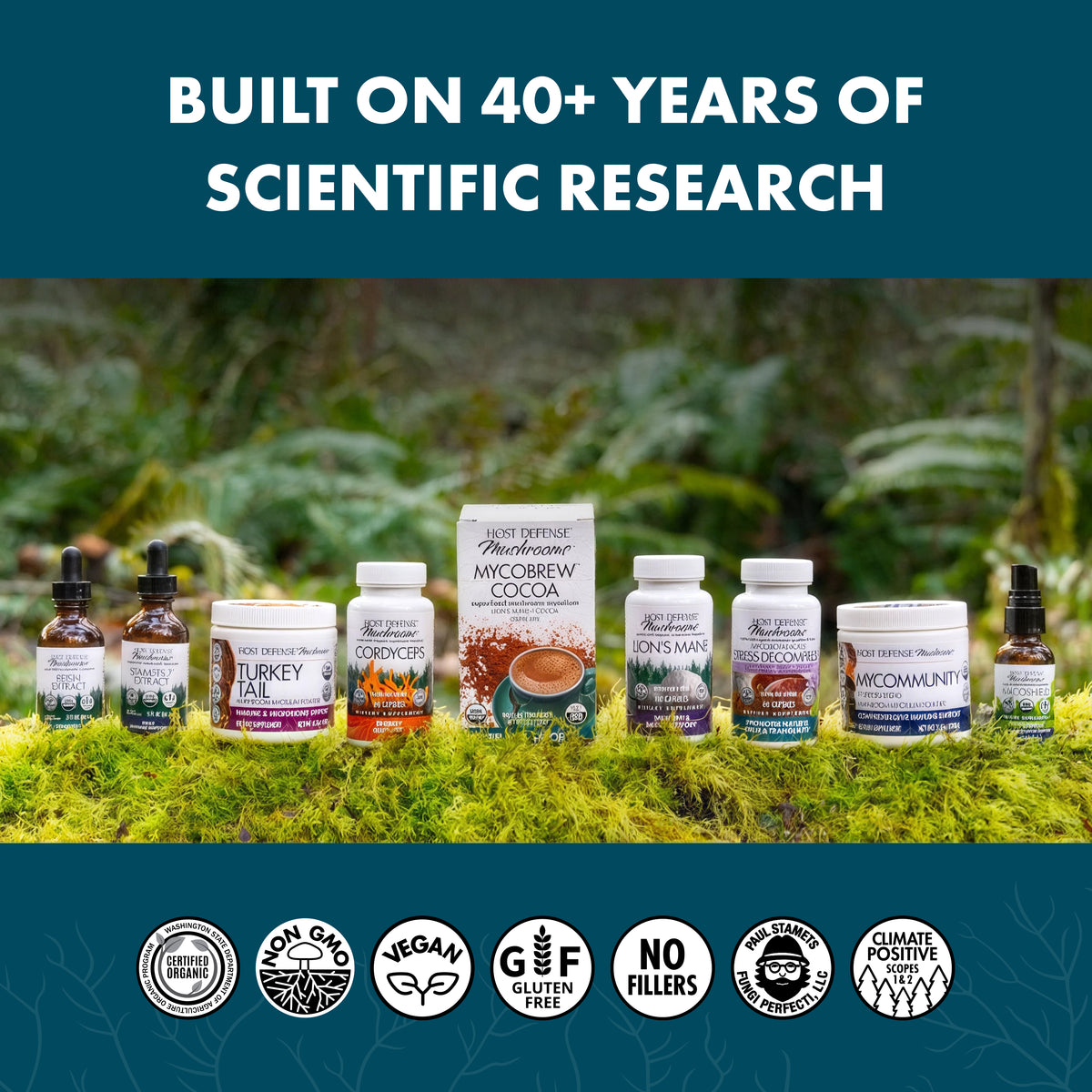 A lineup of various supplement bottles and boxes from Super Roots Wellness arranged on a bed of green moss, with a dark teal background featuring the text 'BUILT ON 40+ YEARS OF SCIENTIFIC RESEARCH' at the top and certification badges at the bottom.