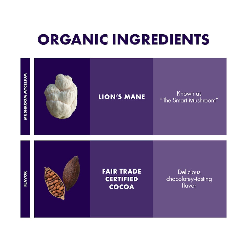 MycoBrew Cocoa, Three 5 oz boxes, Organic Ingredients.